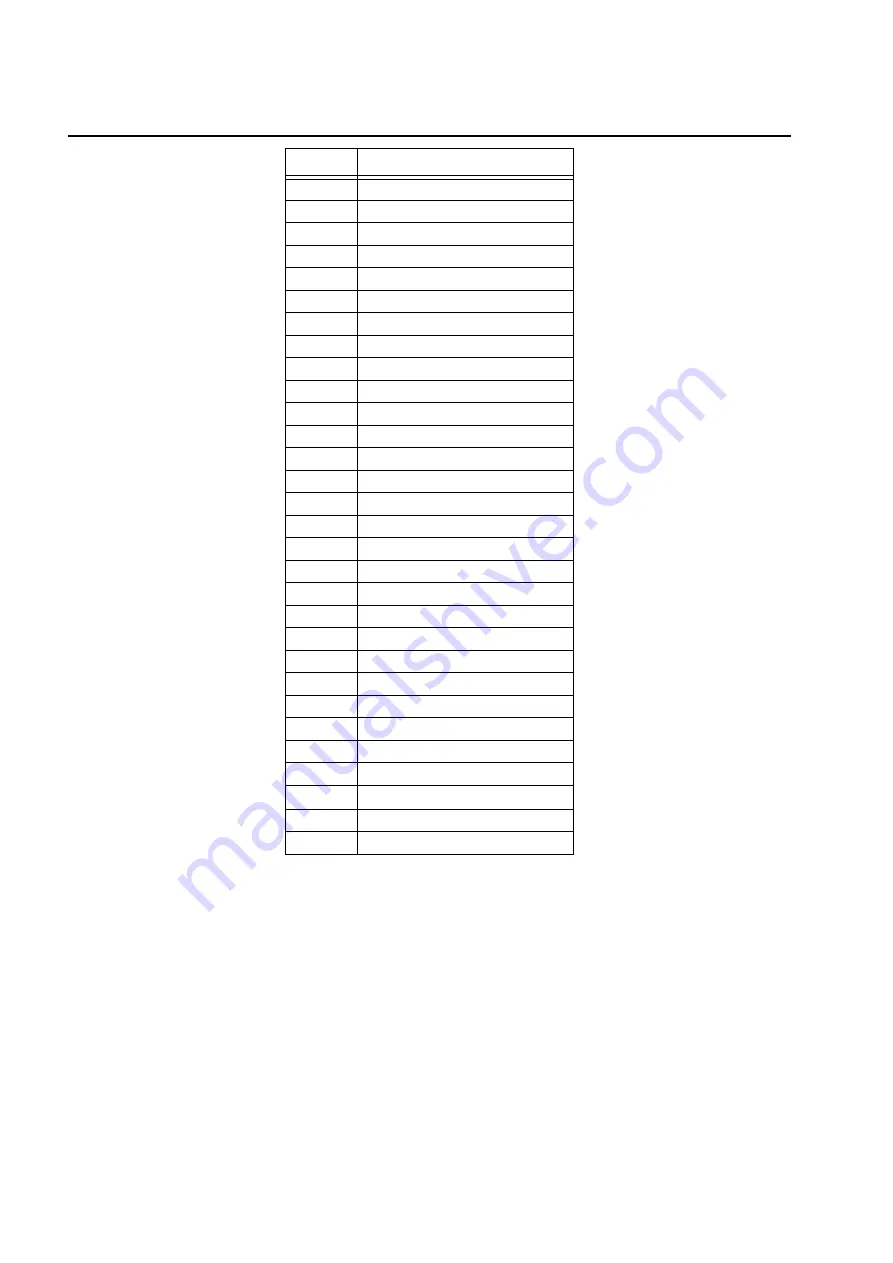 horiba HU-200TB SS-120 Instruction Manual Download Page 82