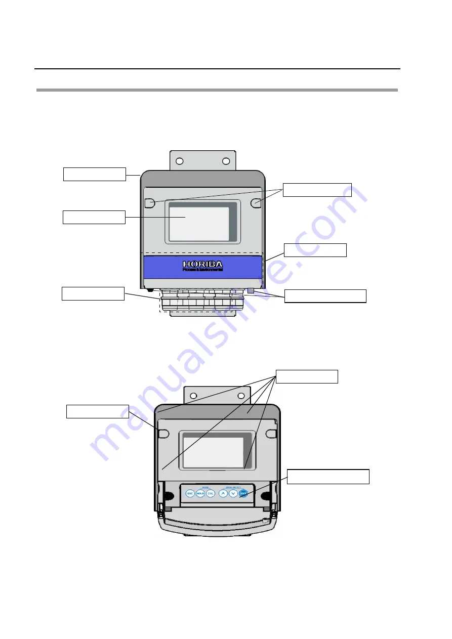 horiba HU-200TB-W SS-120-W Instruction Manual Download Page 16