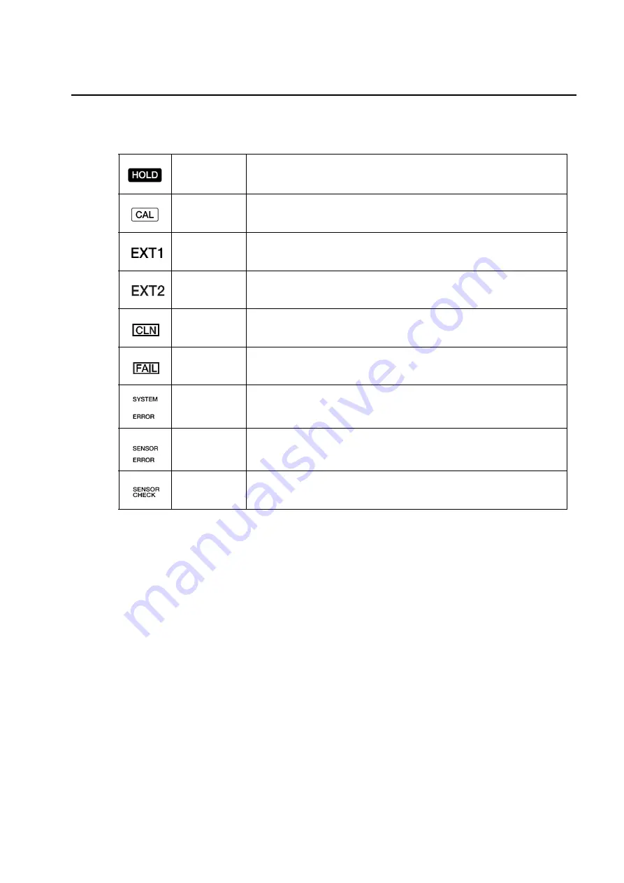 horiba HU-200TB-W SS-120-W Instruction Manual Download Page 21