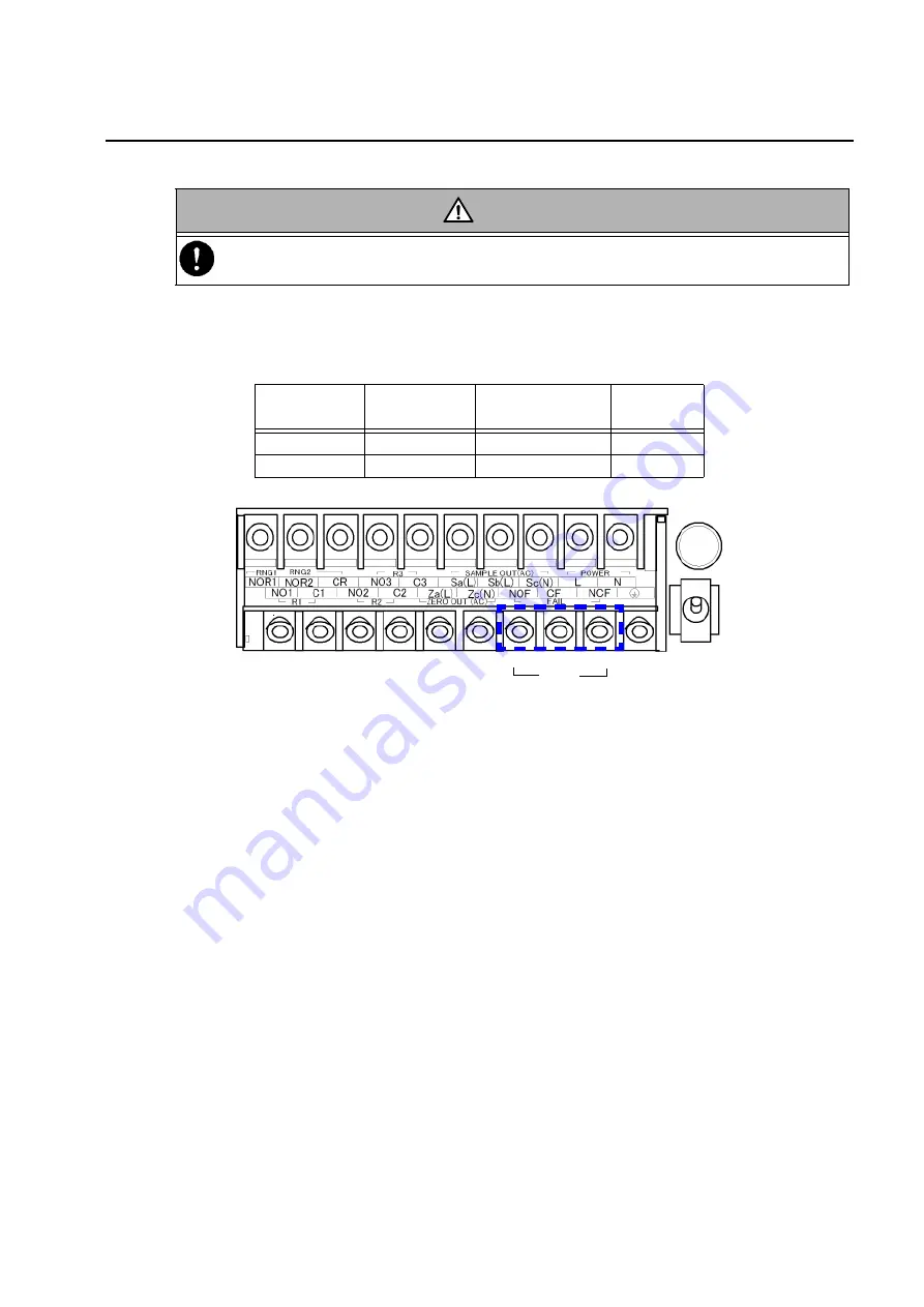 horiba HU-200TB-W SS-120-W Скачать руководство пользователя страница 33