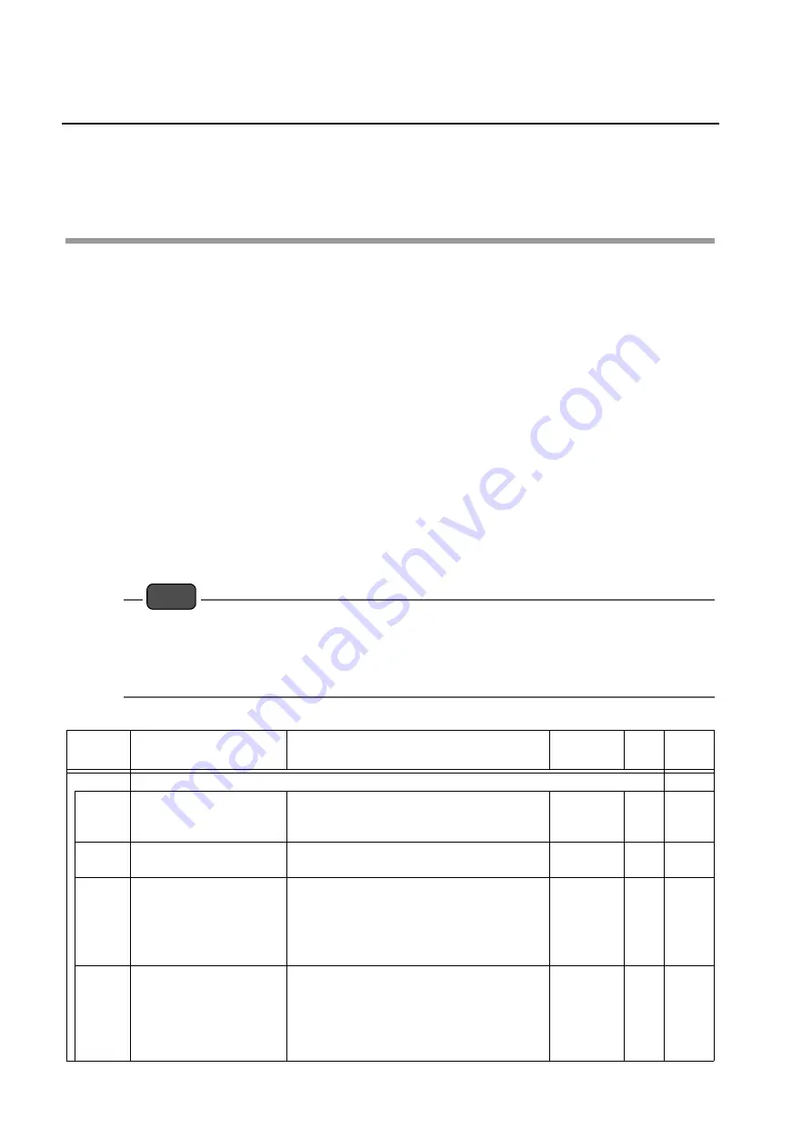 horiba HU-200TB-W SS-120-W Instruction Manual Download Page 40