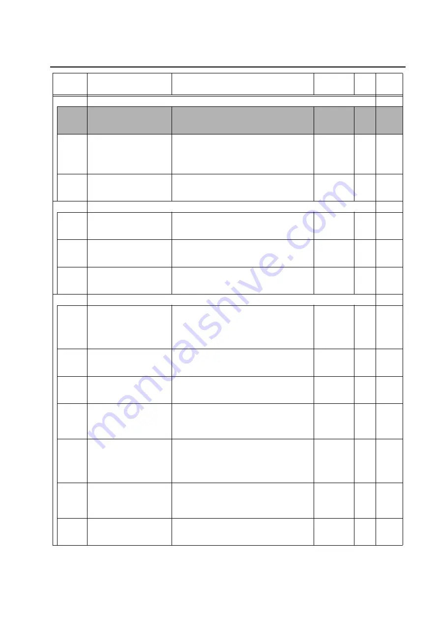 horiba HU-200TB-W SS-120-W Instruction Manual Download Page 41