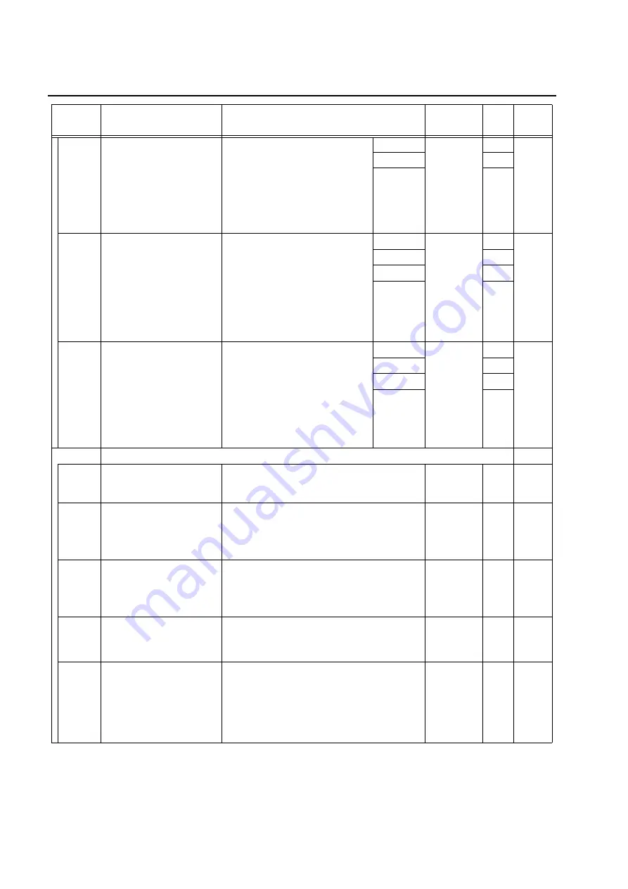 horiba HU-200TB-W SS-120-W Instruction Manual Download Page 44