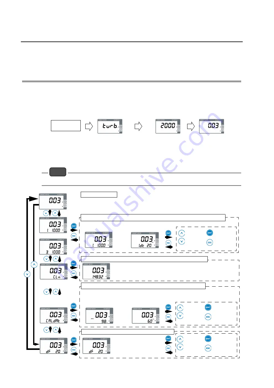 horiba HU-200TB-W SS-120-W Instruction Manual Download Page 46