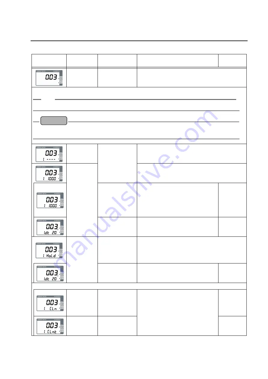 horiba HU-200TB-W SS-120-W Instruction Manual Download Page 47