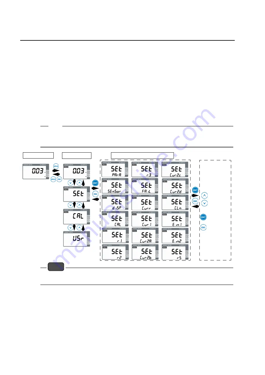 horiba HU-200TB-W SS-120-W Instruction Manual Download Page 50