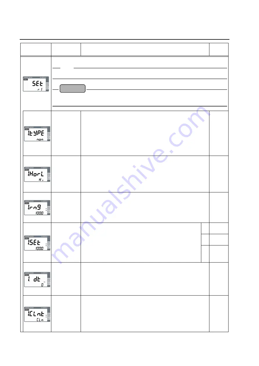 horiba HU-200TB-W SS-120-W Instruction Manual Download Page 54