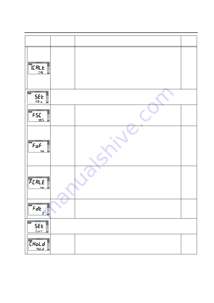 horiba HU-200TB-W SS-120-W Instruction Manual Download Page 55