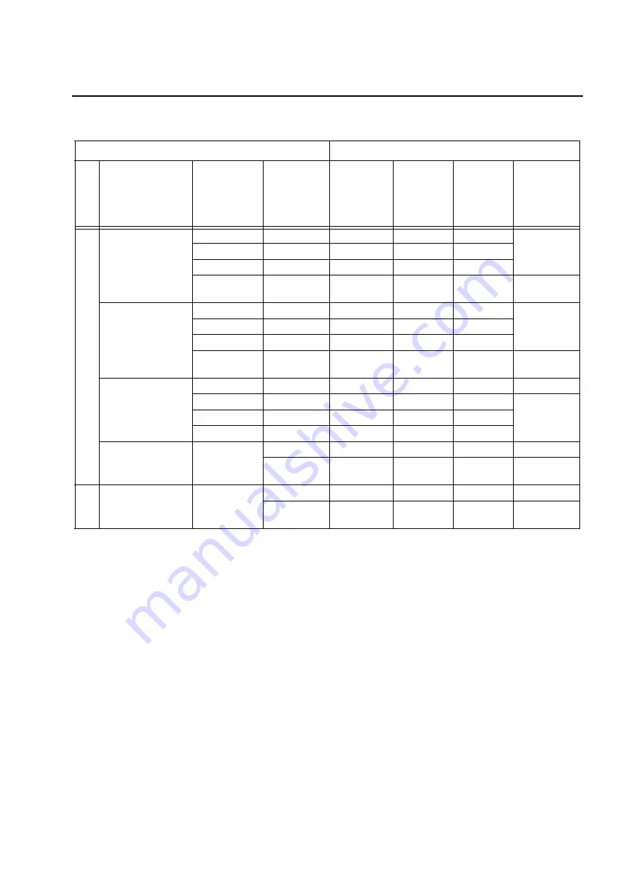 horiba HU-200TB-W SS-120-W Instruction Manual Download Page 63