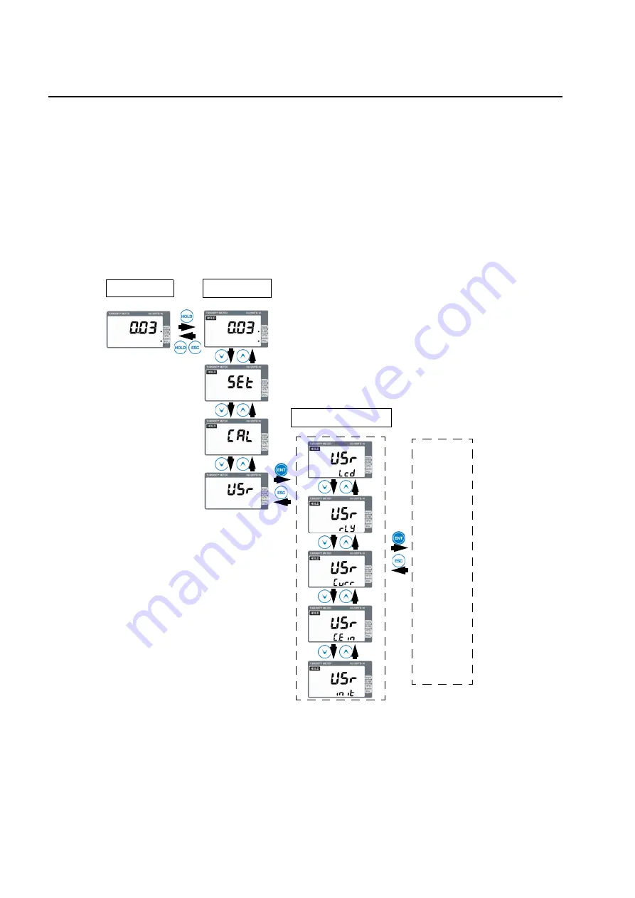 horiba HU-200TB-W SS-120-W Instruction Manual Download Page 68