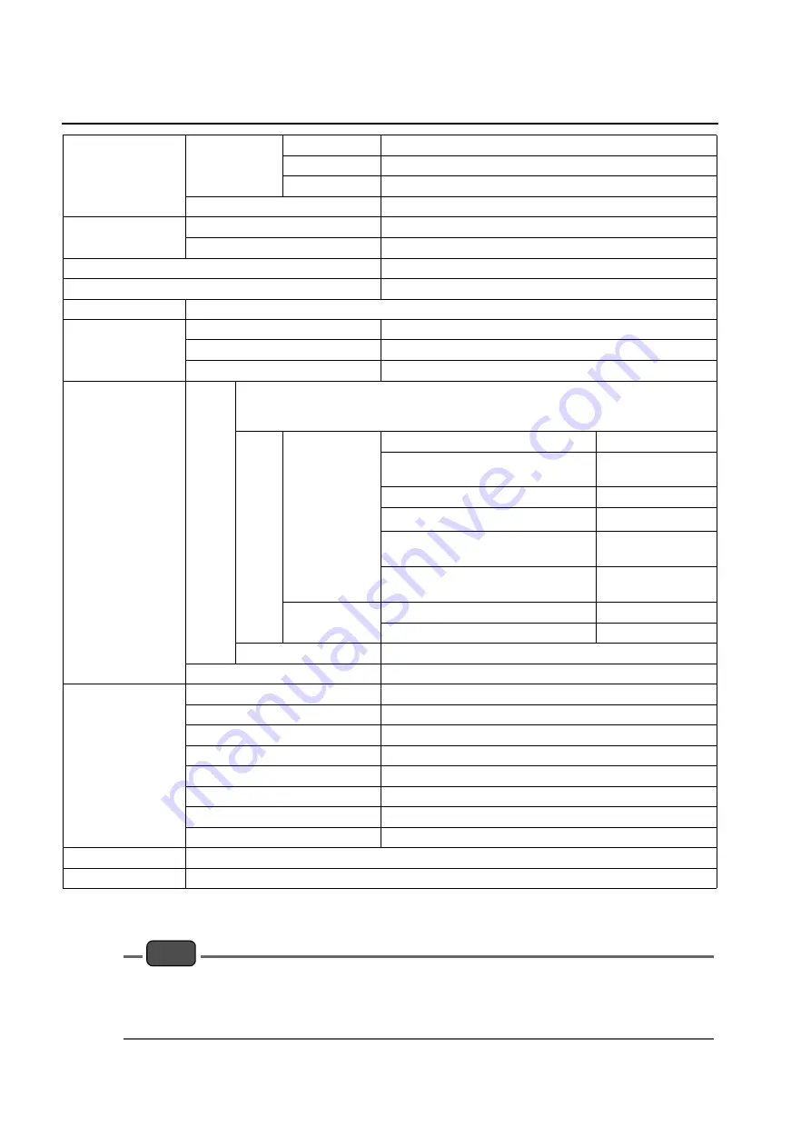 horiba HU-200TB-W SS-120-W Instruction Manual Download Page 84