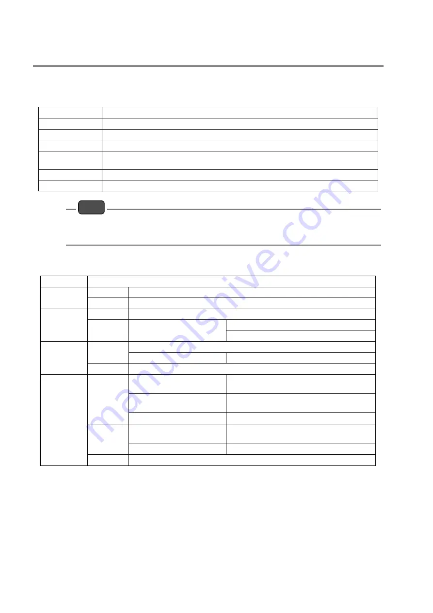 horiba HU-200TB-W SS-120-W Instruction Manual Download Page 86