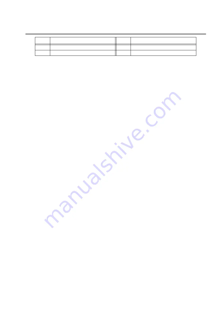 horiba HU-200TB-W SS-120-W Instruction Manual Download Page 99