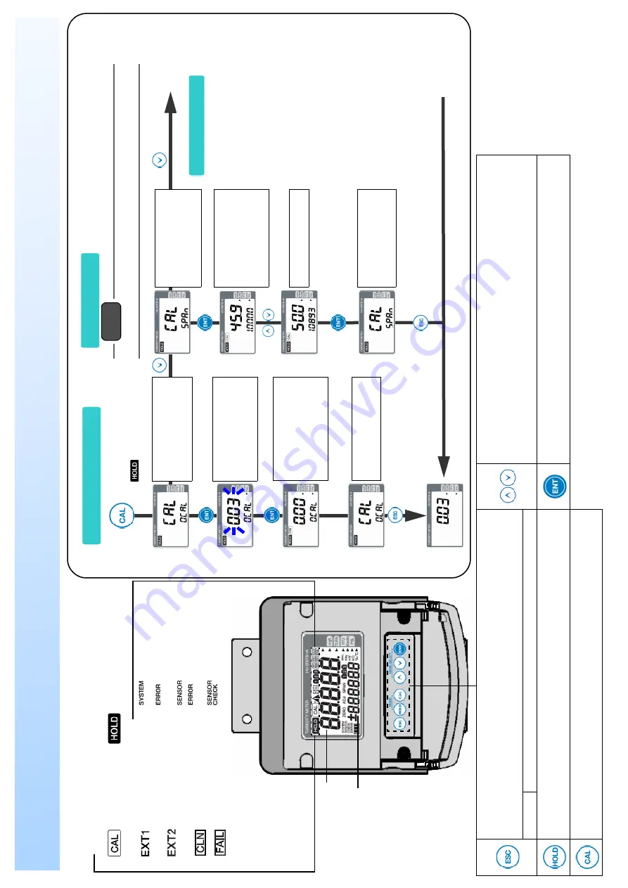 horiba HU-200TB-W SS-120-W Скачать руководство пользователя страница 101