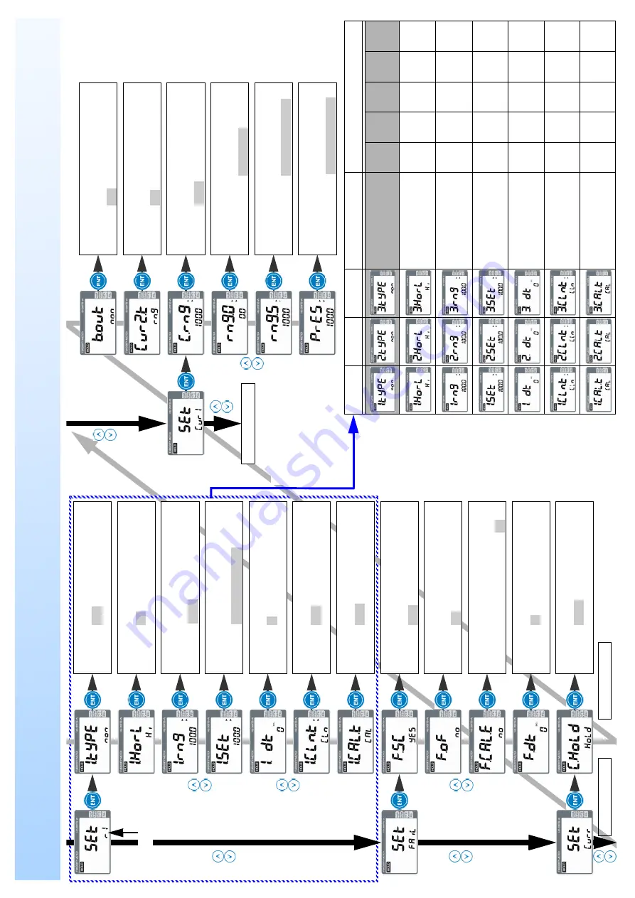 horiba HU-200TB-W SS-120-W Instruction Manual Download Page 105