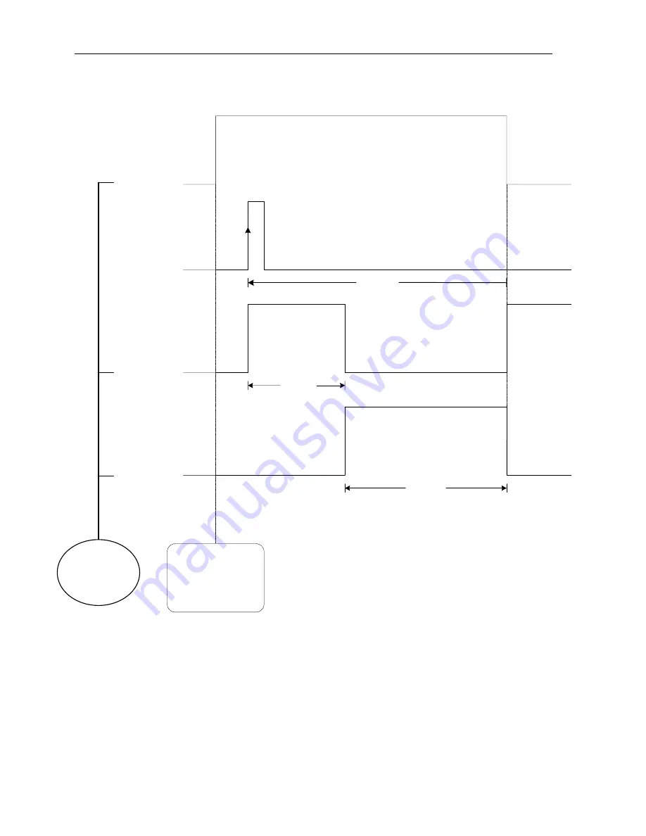 horiba JOBIN YVON SYNAPSE User Manual Download Page 41