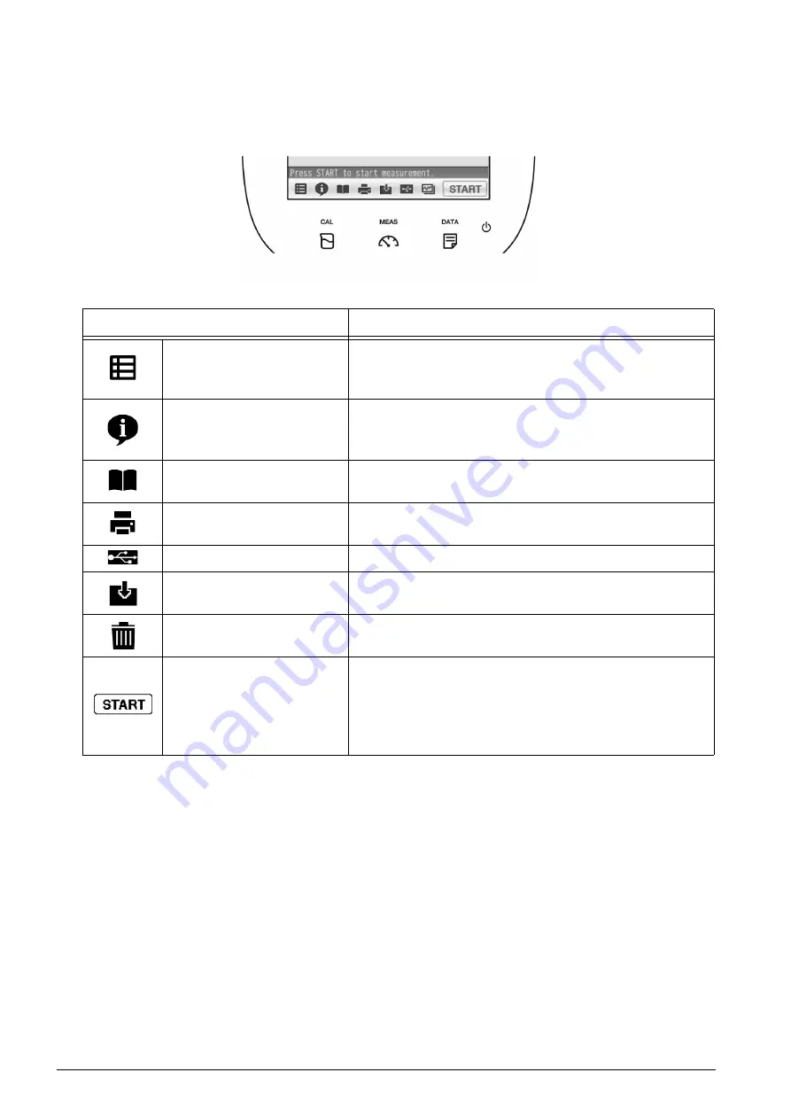 horiba LAQUA COND DS-72 Instruction Manual Download Page 16