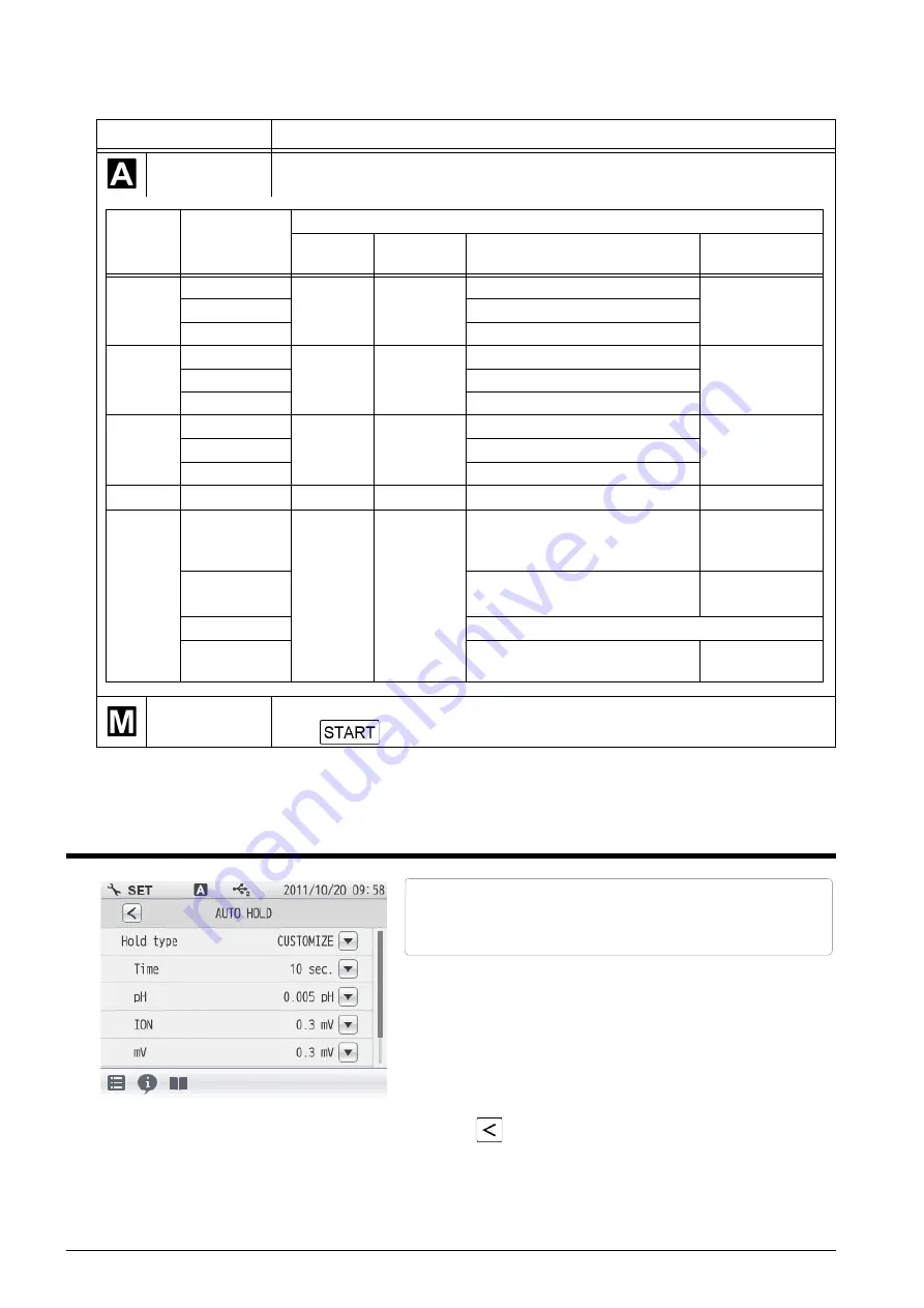 horiba LAQUA COND DS-72 Instruction Manual Download Page 28