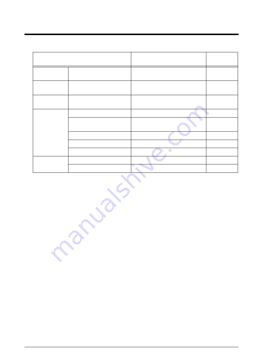 horiba LAQUA COND DS-72 Instruction Manual Download Page 89