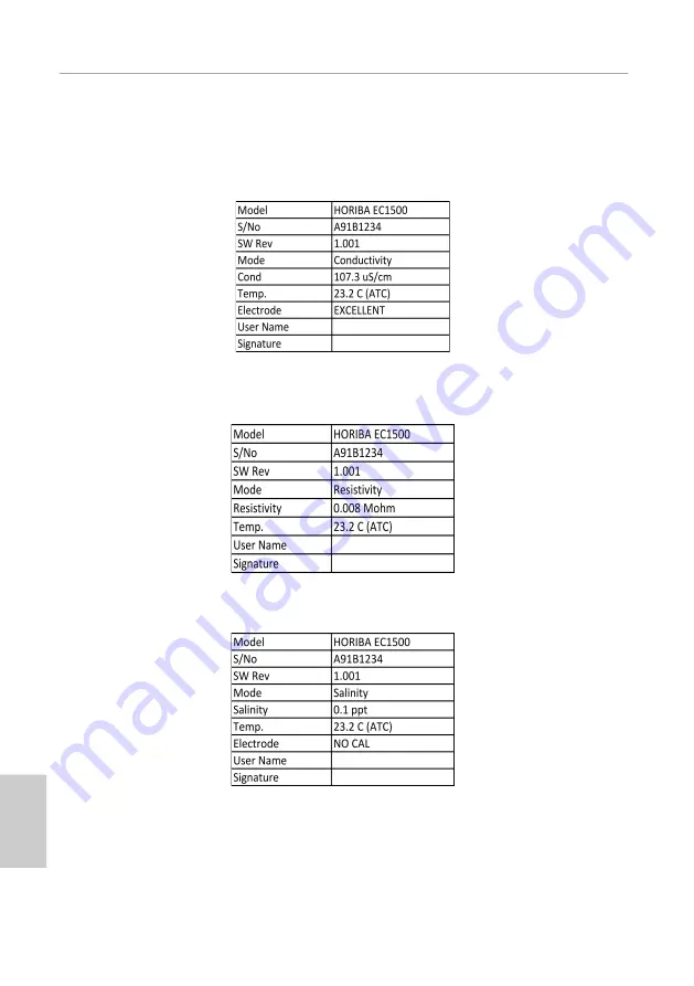 horiba LAQUA-EC1500 Instruction Manual Download Page 76