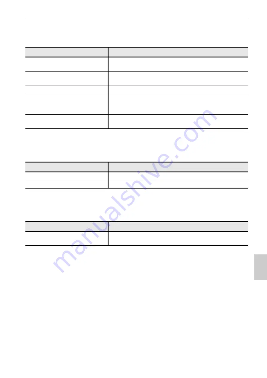 horiba LAQUA-PC1100 Instruction Manual Download Page 107