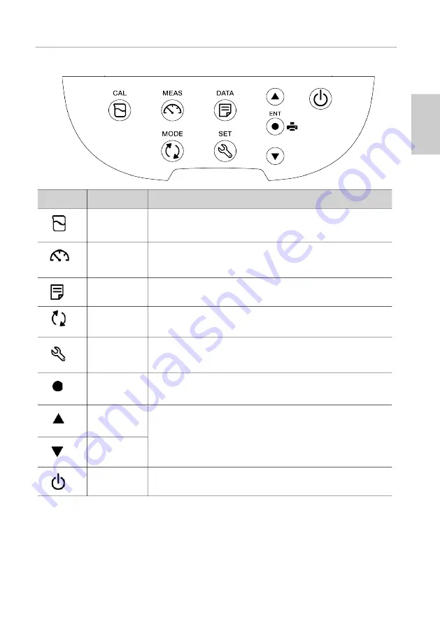 horiba LAQUA-PC1500 Instruction Manual Download Page 23