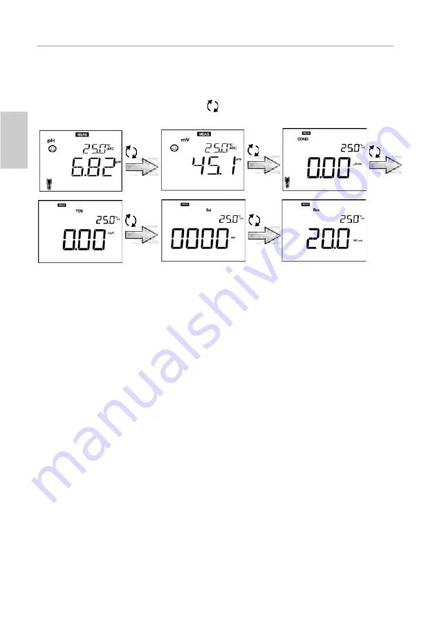 horiba LAQUA-PC1500 Instruction Manual Download Page 28