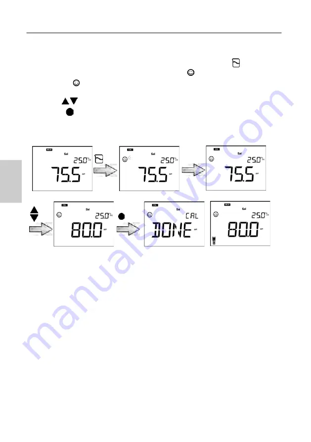 horiba LAQUA-PC1500 Instruction Manual Download Page 38