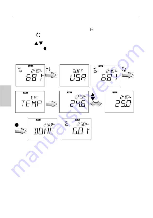 horiba LAQUA-PC1500 Instruction Manual Download Page 40