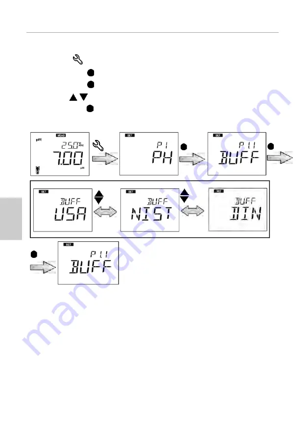 horiba LAQUA-PC1500 Instruction Manual Download Page 44