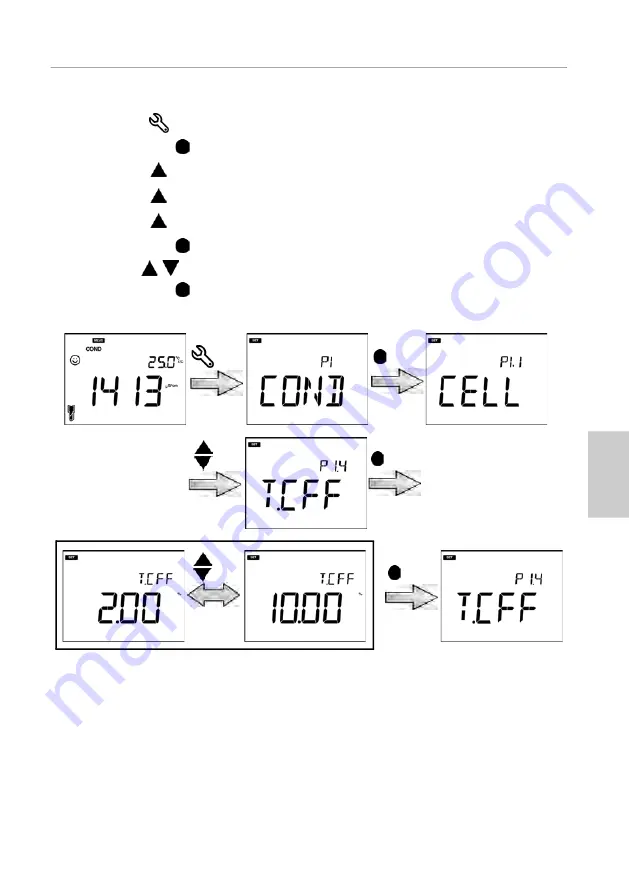 horiba LAQUA-PC1500 Instruction Manual Download Page 51