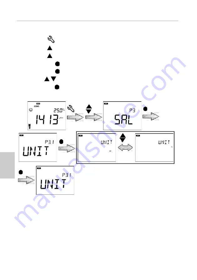 horiba LAQUA-PC1500 Instruction Manual Download Page 60