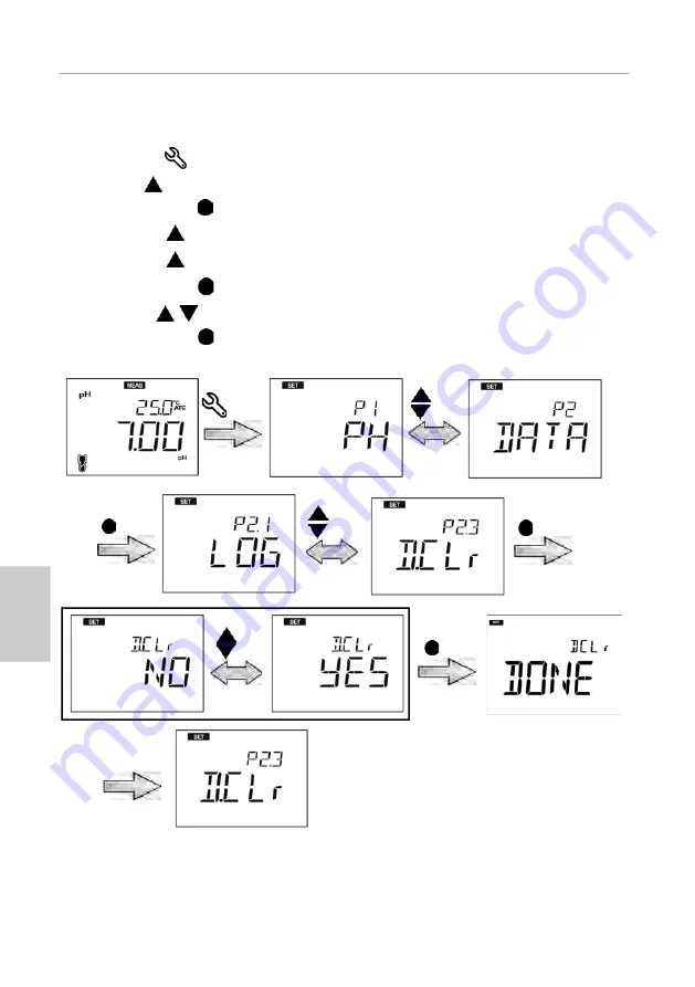 horiba LAQUA-PC1500 Instruction Manual Download Page 68