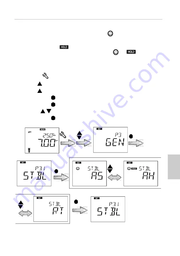 horiba LAQUA-PC1500 Instruction Manual Download Page 71