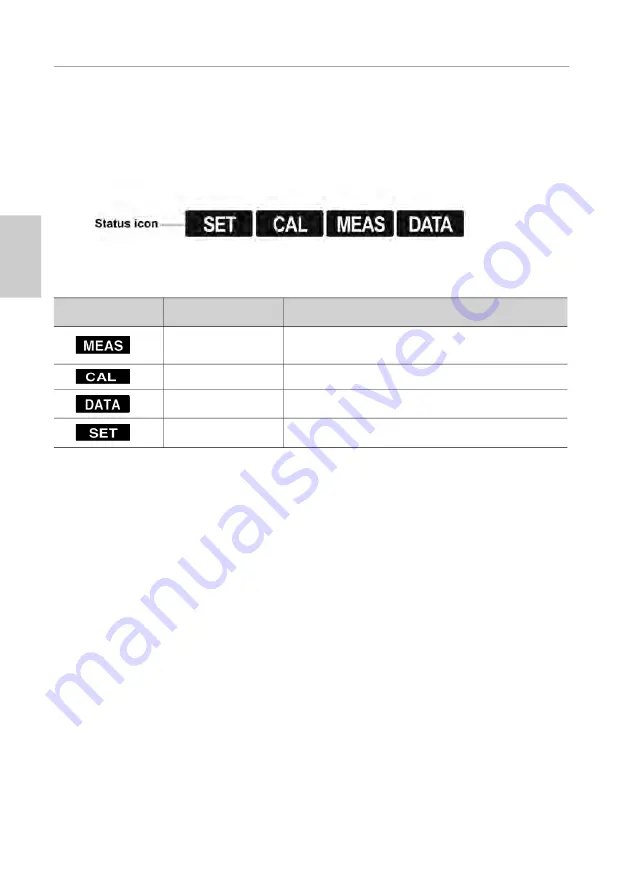 horiba LAQUA-PH1500 Instruction Manual Download Page 25