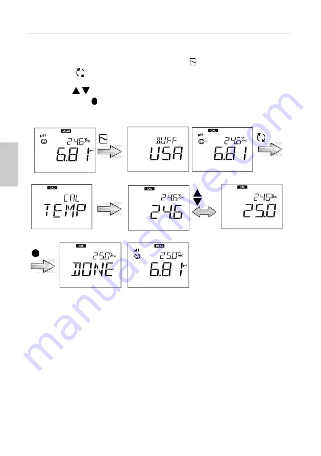 horiba LAQUA-PH1500 Instruction Manual Download Page 33