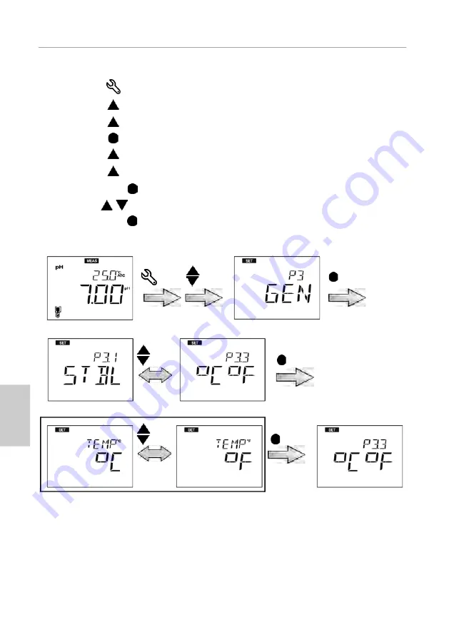 horiba LAQUA-PH1500 Instruction Manual Download Page 47