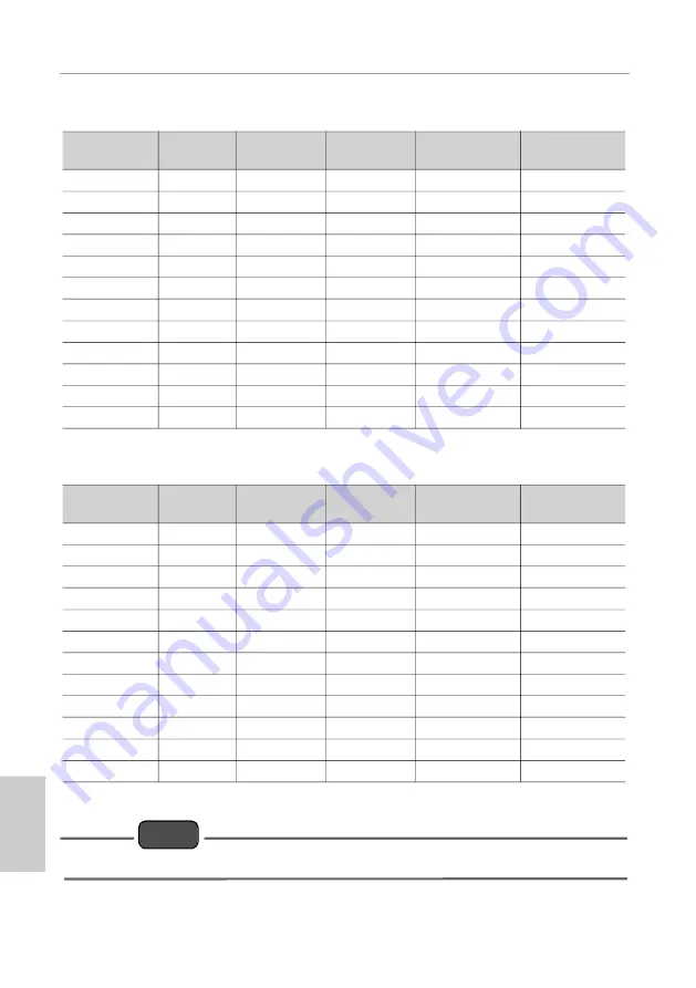 horiba LAQUA-PH1500 Instruction Manual Download Page 59