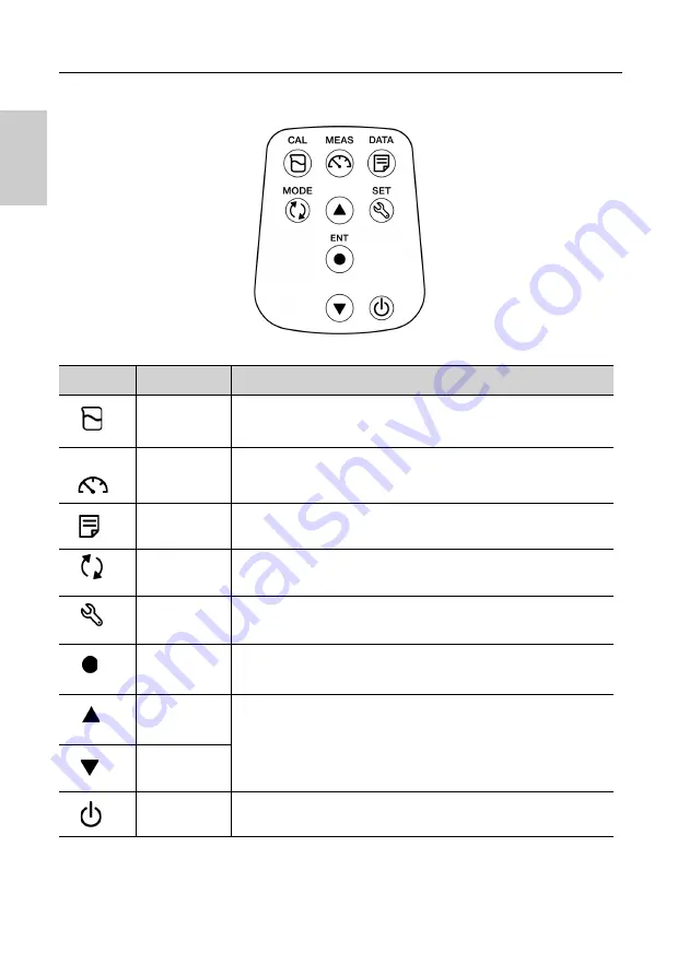 horiba LAQUA Series Instruction Manual Download Page 20