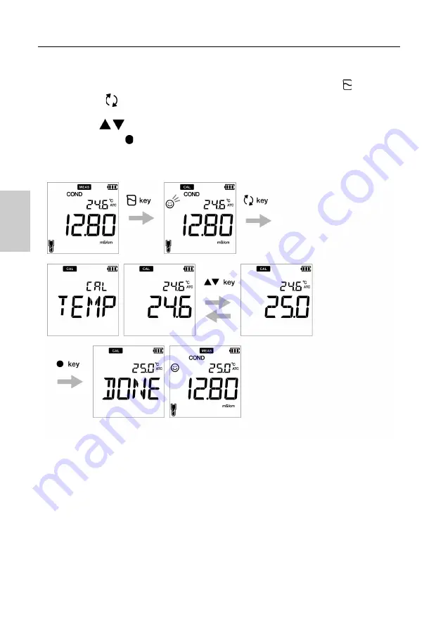 horiba LAQUA Series Instruction Manual Download Page 32