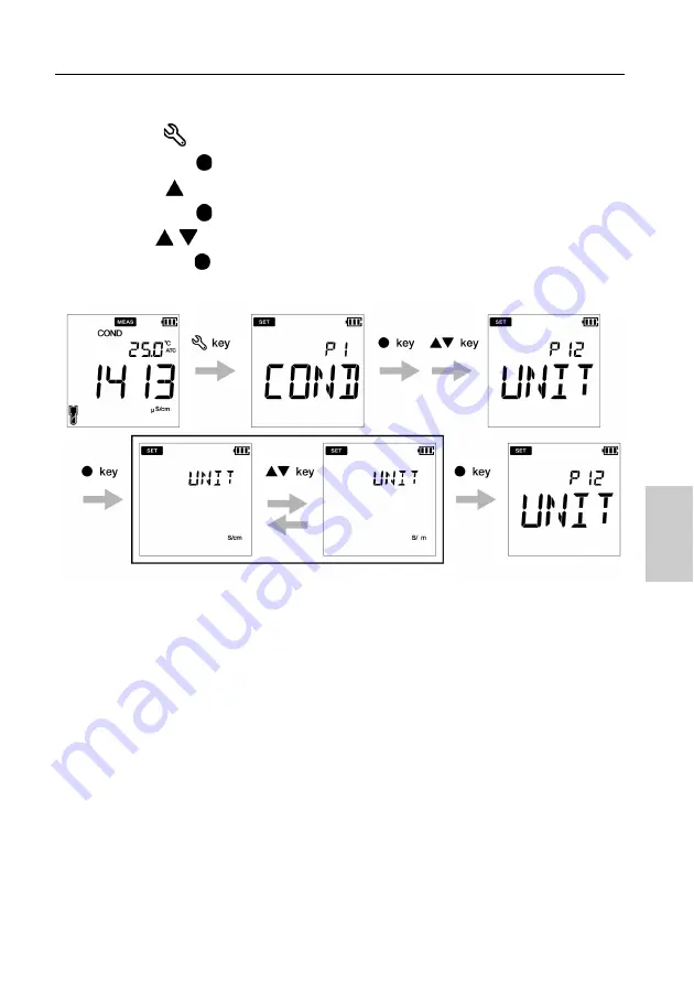 horiba LAQUA Series Instruction Manual Download Page 37