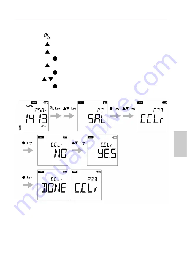 horiba LAQUA Series Instruction Manual Download Page 47