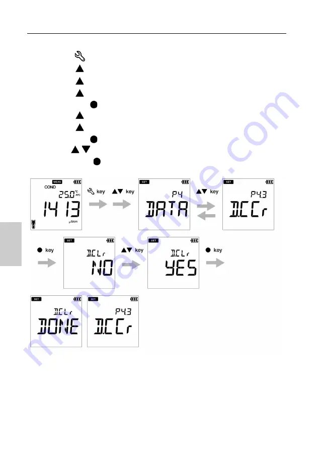 horiba LAQUA Series Instruction Manual Download Page 52