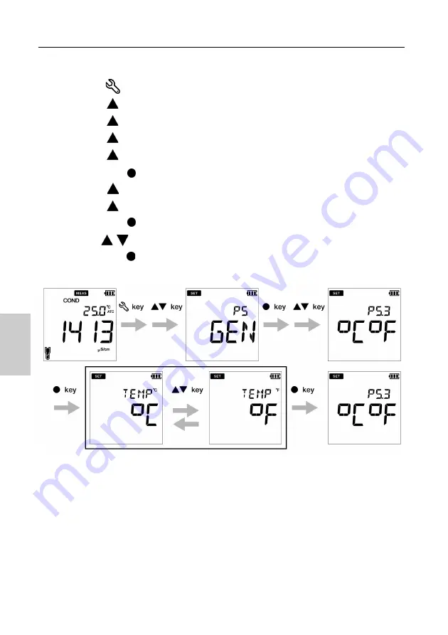 horiba LAQUA Series Instruction Manual Download Page 56