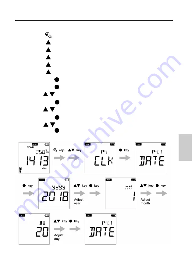 horiba LAQUA Series Instruction Manual Download Page 59