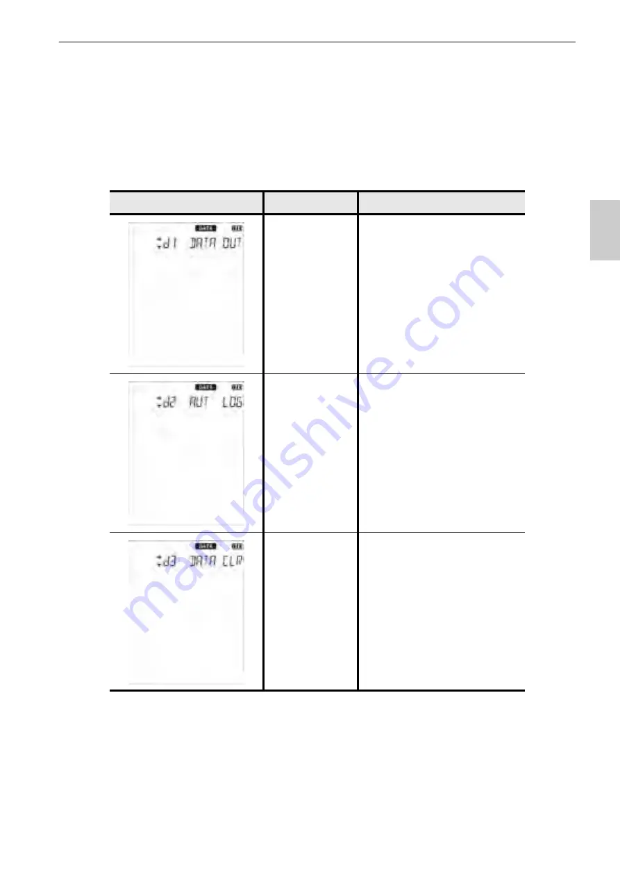 horiba LAQUAact-DO110 Instruction Manual Download Page 23