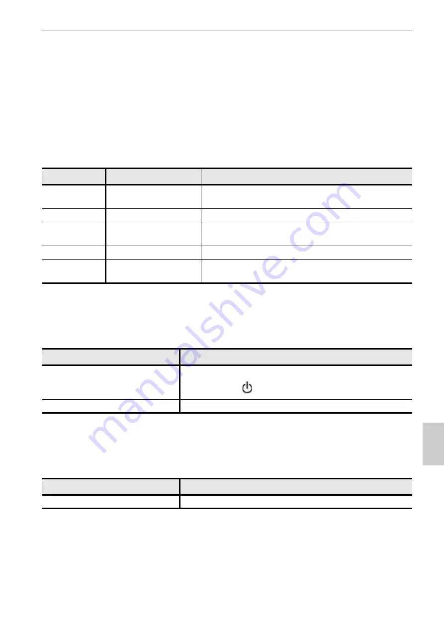 horiba LAQUAact-DO110 Instruction Manual Download Page 75