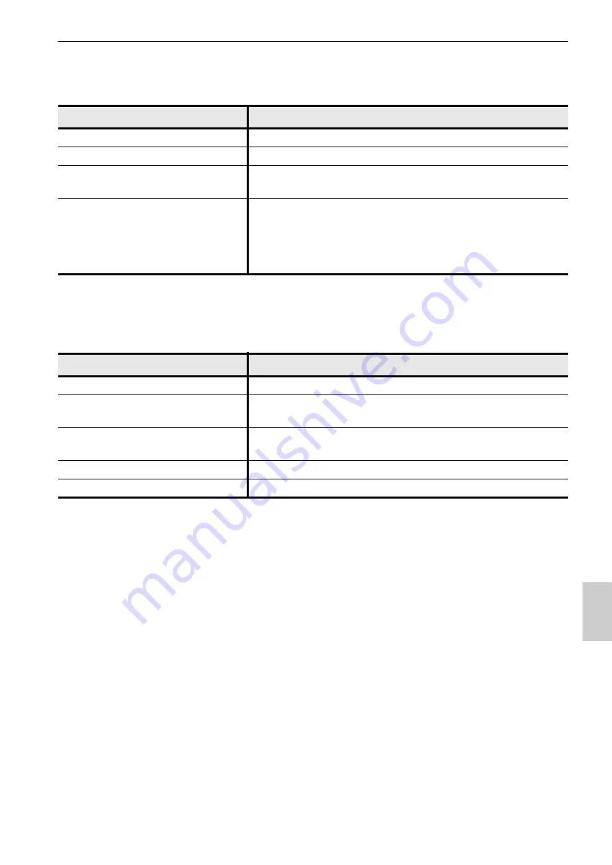 horiba LAQUAact-DO110 Instruction Manual Download Page 79