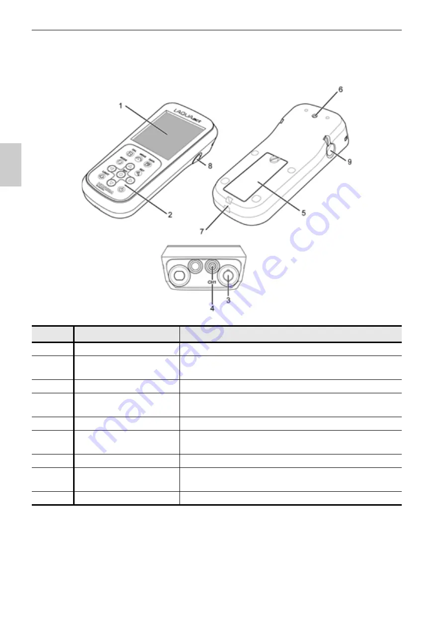 horiba LAQUAact-EC110 Instruction Manual Download Page 18