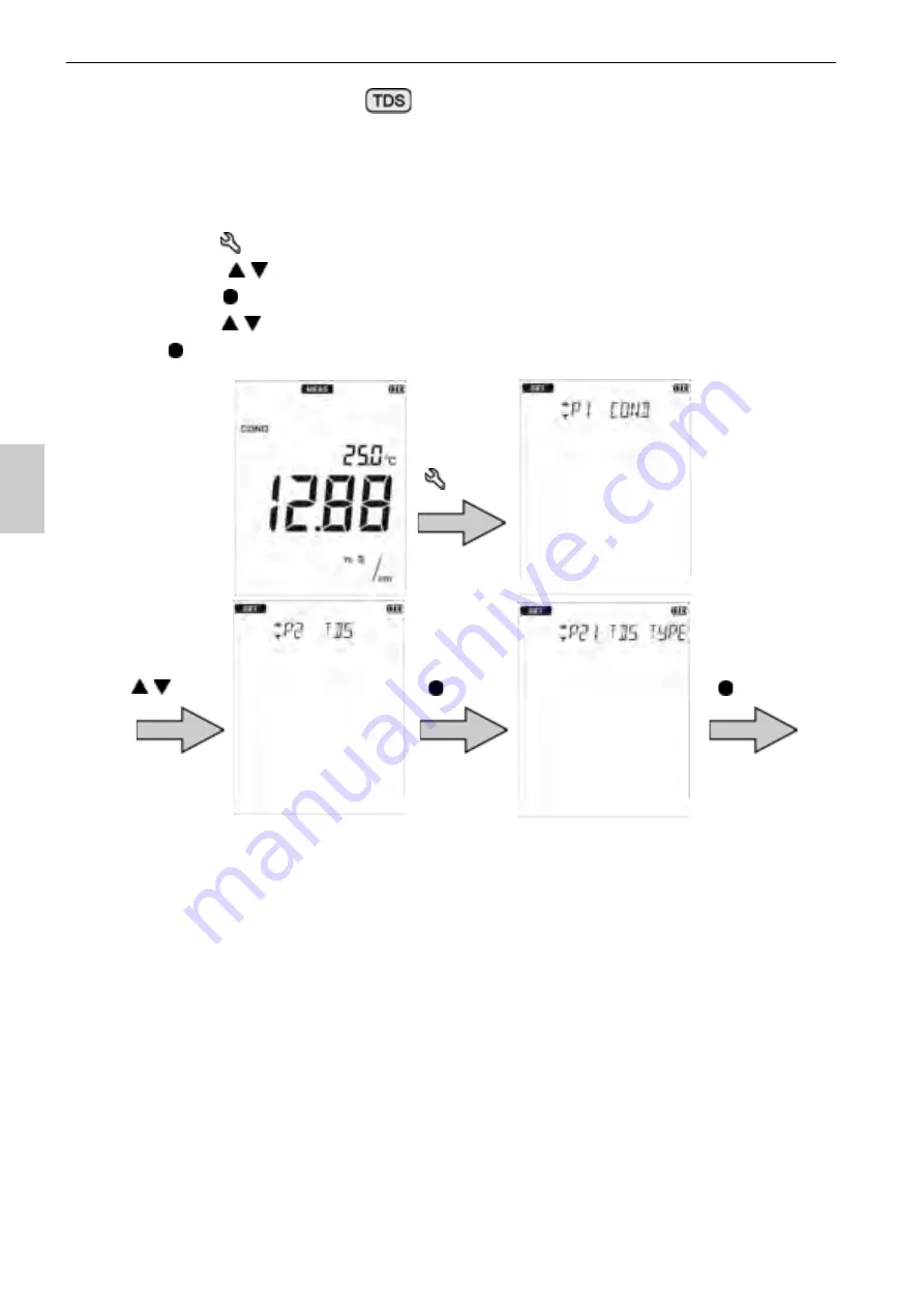 horiba LAQUAact-EC110 Instruction Manual Download Page 50